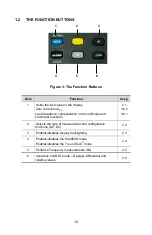 Preview for 10 page of AEMC 603 User Manual