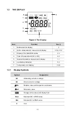 Preview for 11 page of AEMC 603 User Manual