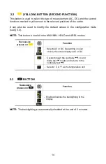 Preview for 14 page of AEMC 603 User Manual