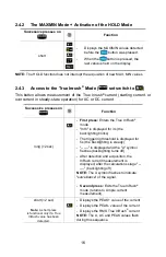 Preview for 16 page of AEMC 603 User Manual