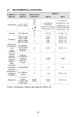 Preview for 38 page of AEMC 603 User Manual