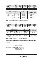 Предварительный просмотр 22 страницы AEMC 6471 User Manual