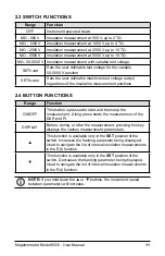 Preview for 11 page of AEMC 6505 User Manual