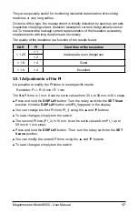 Preview for 17 page of AEMC 6505 User Manual