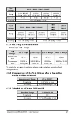 Preview for 21 page of AEMC 6505 User Manual