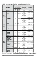 Preview for 22 page of AEMC 8335 Power Pad User Manual