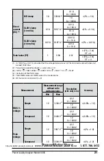 Preview for 23 page of AEMC 8335 Power Pad User Manual