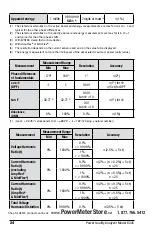 Preview for 26 page of AEMC 8335 Power Pad User Manual