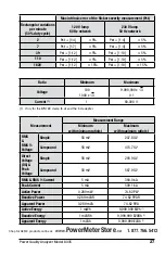 Preview for 29 page of AEMC 8335 Power Pad User Manual