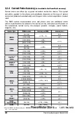 Preview for 30 page of AEMC 8335 Power Pad User Manual