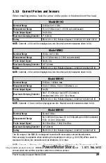 Preview for 31 page of AEMC 8335 Power Pad User Manual