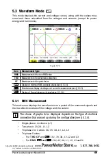 Preview for 71 page of AEMC 8335 Power Pad User Manual