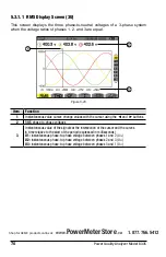 Preview for 72 page of AEMC 8335 Power Pad User Manual