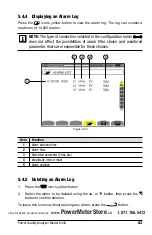 Preview for 85 page of AEMC 8335 Power Pad User Manual