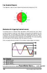 Preview for 126 page of AEMC 8335 Power Pad User Manual