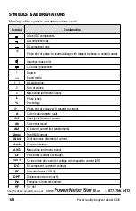 Preview for 130 page of AEMC 8335 Power Pad User Manual