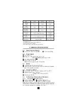 Preview for 9 page of AEMC C.A 5230 User Manual