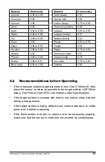 Предварительный просмотр 13 страницы AEMC CA872 User Manual