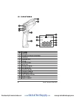 Предварительный просмотр 7 страницы AEMC CA879 User Manual