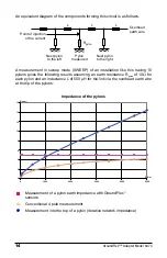 Preview for 16 page of AEMC GROUNDFLEX 6474 User Manual