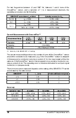 Preview for 18 page of AEMC GROUNDFLEX 6474 User Manual