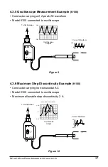 Предварительный просмотр 17 страницы AEMC K100 User Manual