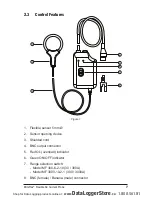 Предварительный просмотр 9 страницы AEMC MiniFlex MF 300-6-2-10 User Manual