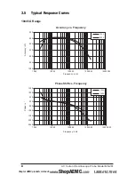 Предварительный просмотр 10 страницы AEMC MN261 User Manual