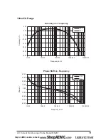 Предварительный просмотр 11 страницы AEMC MN261 User Manual