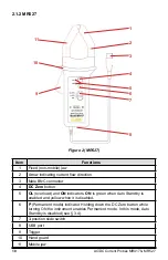 Предварительный просмотр 10 страницы AEMC MR417 User Manual