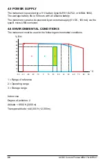 Предварительный просмотр 28 страницы AEMC MR417 User Manual