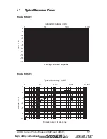 Preview for 19 page of AEMC MR461 User Manual