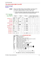 Предварительный просмотр 25 страницы AEMC MTX 3281B General Instructions Manual