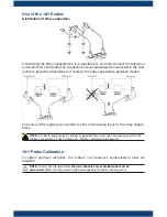 Preview for 12 page of AEMC OX 5042 Quick Start Manual