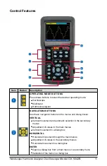 Preview for 11 page of AEMC OX 5042B Quick Start Manual