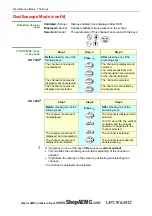 Preview for 45 page of AEMC OX 7102 III User Manual