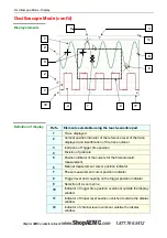 Preview for 51 page of AEMC OX 7102 III User Manual