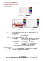 Preview for 79 page of AEMC OX 7102 III User Manual