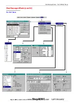 Preview for 92 page of AEMC OX 7102 III User Manual