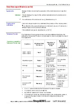 Preview for 98 page of AEMC OX 7102 III User Manual