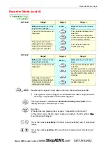 Preview for 130 page of AEMC OX 7102 III User Manual