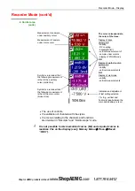 Preview for 134 page of AEMC OX 7102 III User Manual