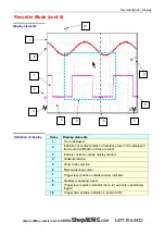 Preview for 136 page of AEMC OX 7102 III User Manual