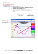 Preview for 165 page of AEMC OX 7102 III User Manual