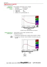 Preview for 187 page of AEMC OX 7102 III User Manual