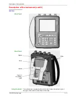 Preview for 9 page of AEMC OX7102-CII User Manual