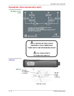 Preview for 10 page of AEMC OX7102-CII User Manual