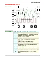 Preview for 44 page of AEMC OX7102-CII User Manual