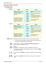 Preview for 121 page of AEMC OX7102-CII User Manual