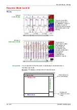 Preview for 122 page of AEMC OX7102-CII User Manual